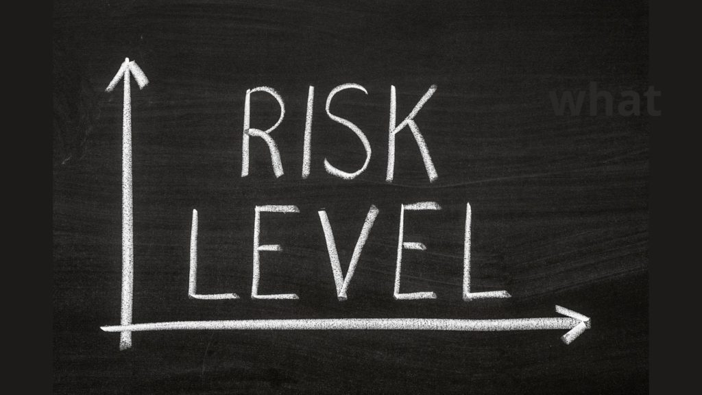 Risk Level
